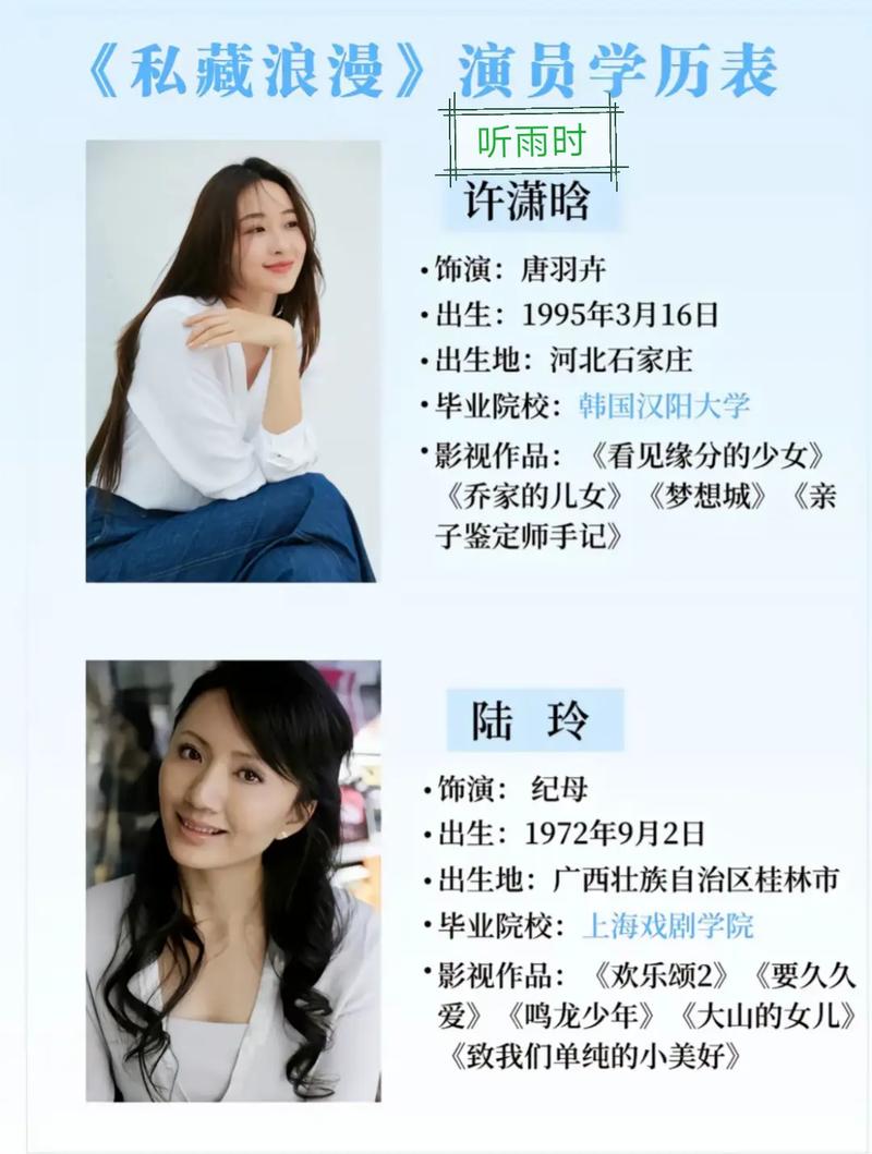 烂漫最新消息：演员阵容及剧情深度解析