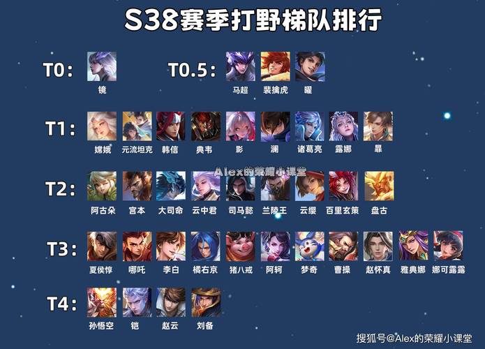 东区V0.5.2官方网站：游戏下载及最新资讯都在这里！