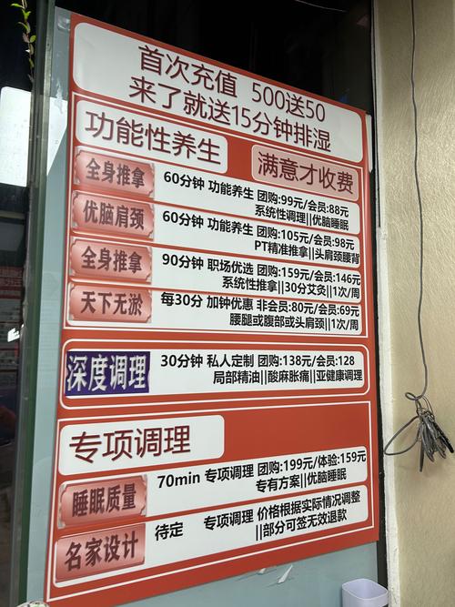 各个版本按摩沙龙大亨下载:体验不一样的经营人生