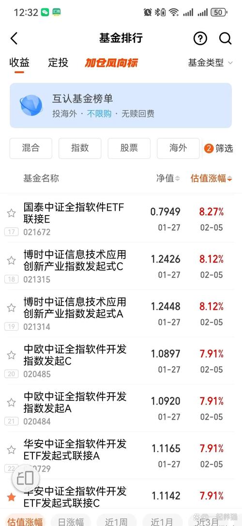 最新股市之狼更新地址分享,体验刺激的股市人生!