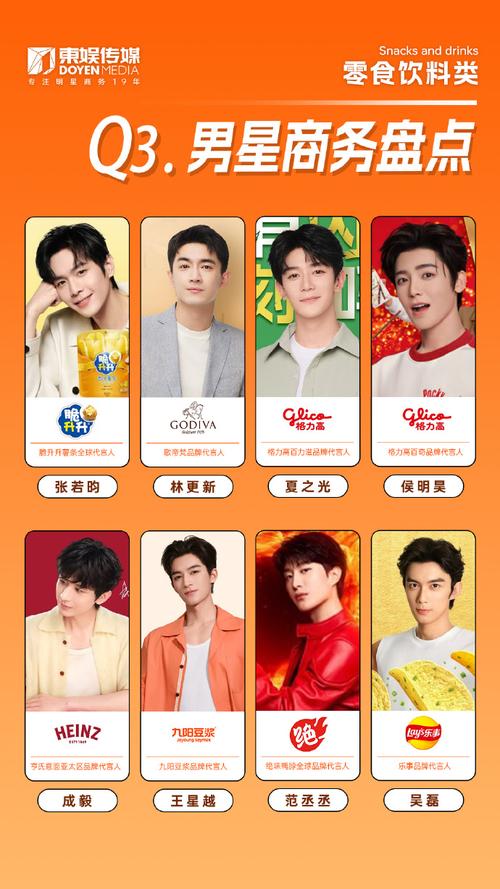 想玩明星代言人汉化版？这里有最新下载地址！