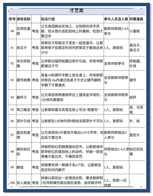 婚闹游戏策划攻略:热门婚闹游戏推荐及玩法详解