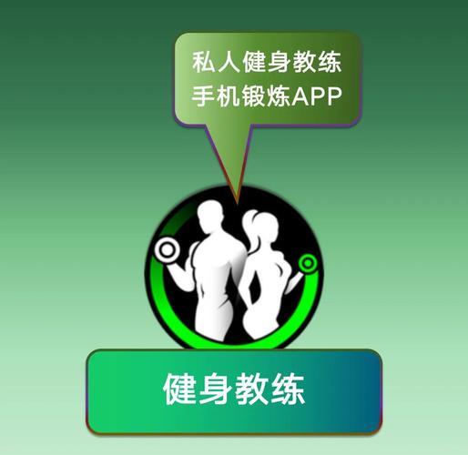 最佳健身教练补课安卓应用：海量题库，名师讲解