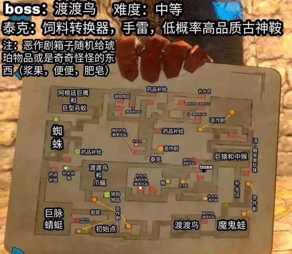 地牢脱出2杨过游戏秘籍：轻松通关不再是梦