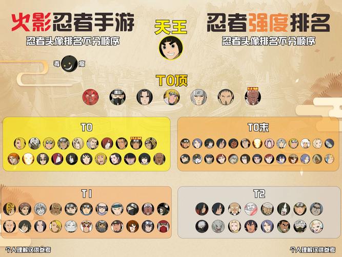 忍堕游戏：忍者家族故事背景及角色深度解读