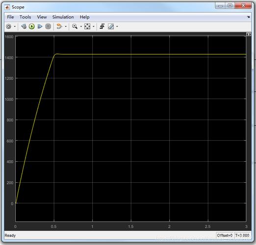 生命体V0.18b版本大全:超详细玩法攻略分享