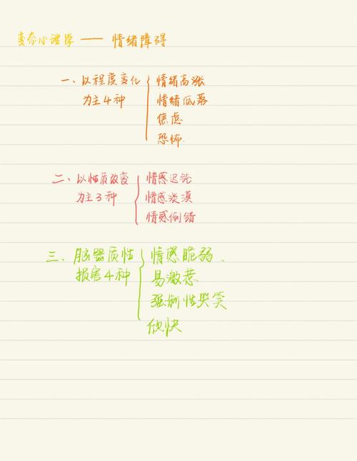 想了解女学生鉴别学汉化版更新？这里有最新消息