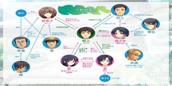 妻中蜜最新汉化版下载,畅享完整游戏体验!