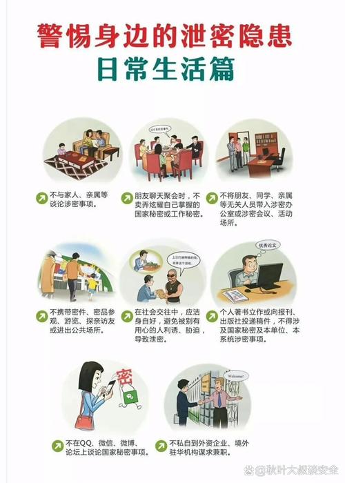 危险中的日常生活最新：你忽略的隐患在哪里？