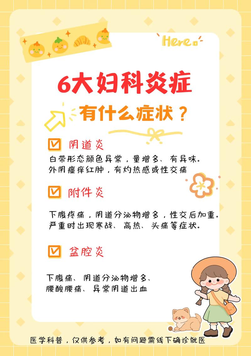 妇科医生最新版本更新了什么?快速了解妇科新知识!