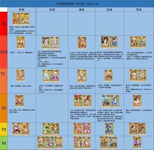 还在找游戏？夏日传说，你弟弟的最爱