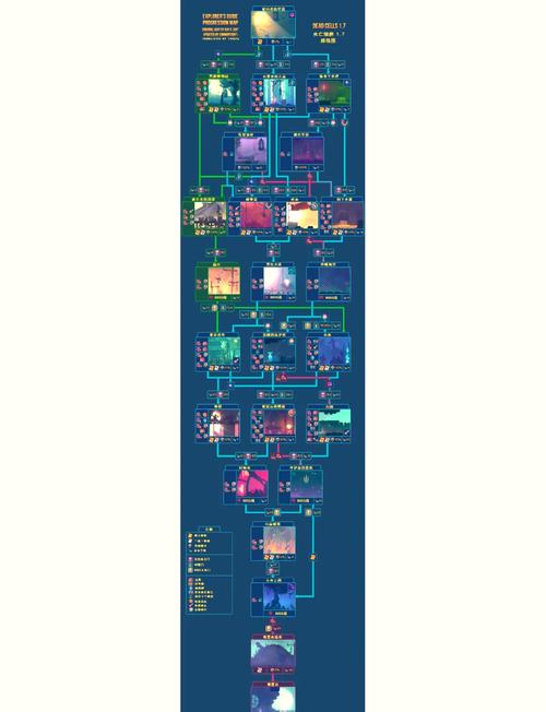 如何下载完美细胞计划最新版本?安全可靠的下载途径
