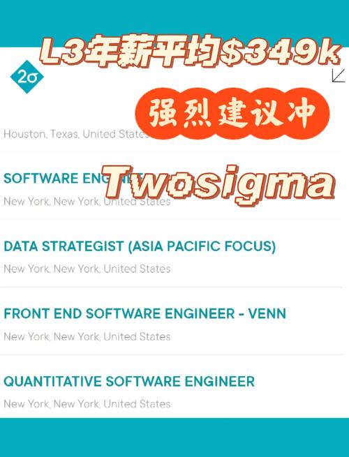 如何快速成为Sigma最新成员？加入Sigma的秘诀大公开！