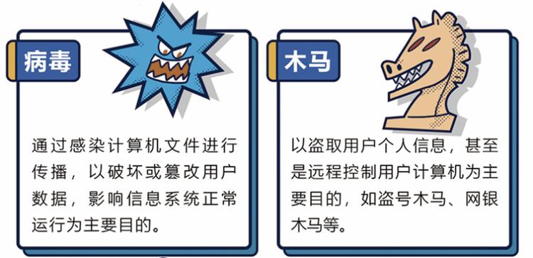 安全下载春宵少女,远离病毒和恶意软件