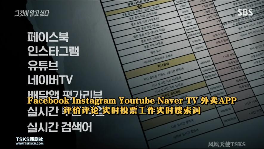 如何下载娱乐圈疑云？附高清资源下载链接