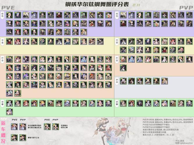 舞姬杨过游戏评测：画面音效及玩法深度解析