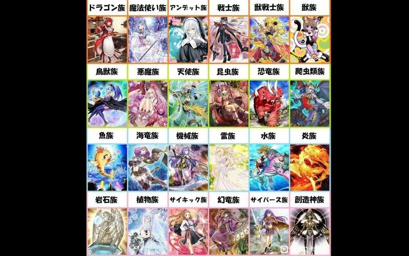 你还在玩旧版本?种族之王最新版本已上线