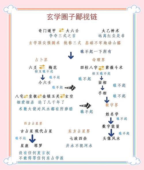 手把手教你找到七界下载地址：快速下载，简单方便