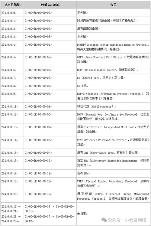 NLT合集下载地址怎么获取？这里有最新的下载方法。