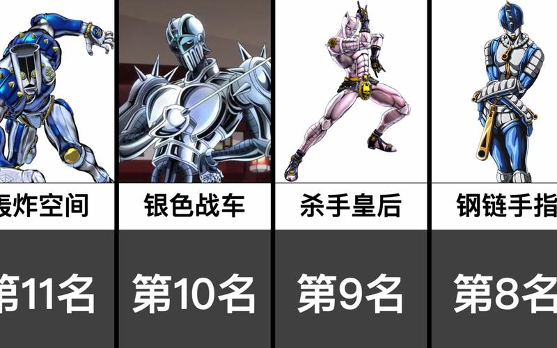 SOB欧替合集哪个版本最好玩？最新版本更新内容一览