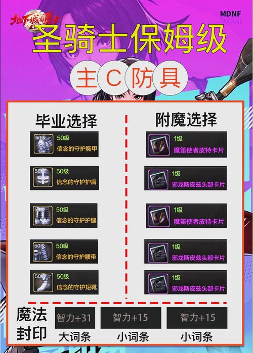 想玩地下城女骑士?教你快速下载安装方法