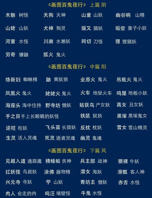 妖谈百鬼夜行最新版本是多少？2023最新版下载地址分享