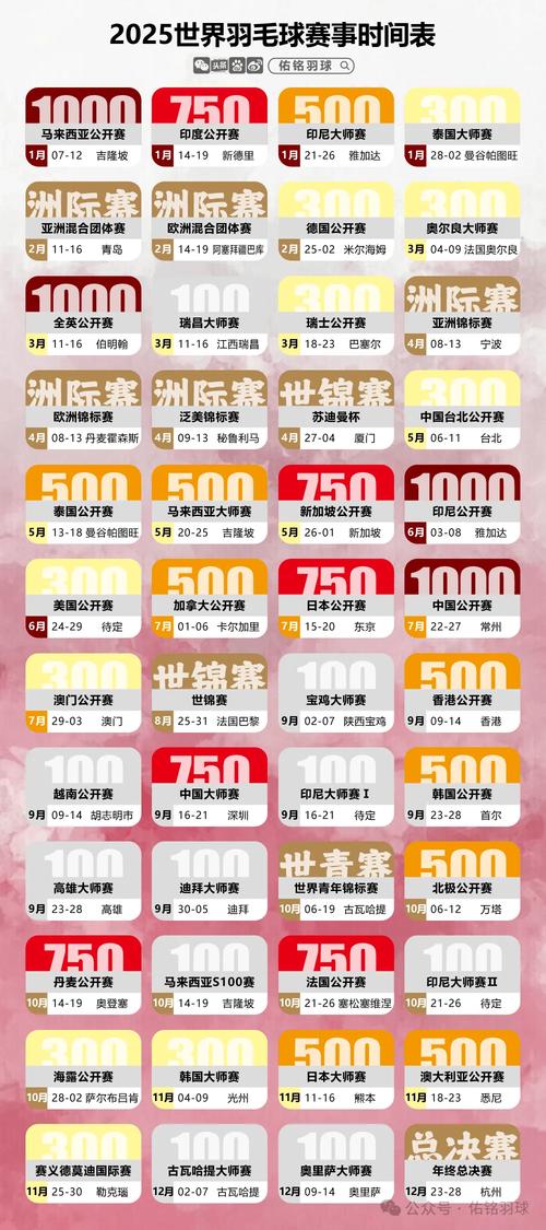 生命竞赛最新比赛地址及相关信息更新!