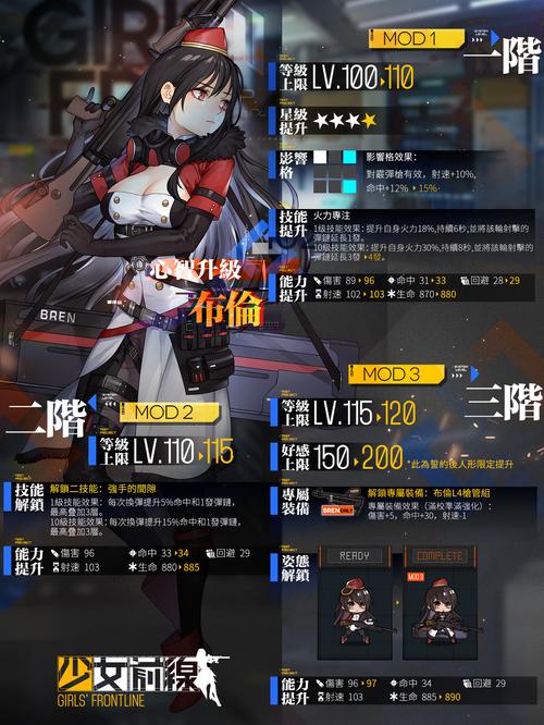 春宵少女最新版本更新内容详解，快来体验