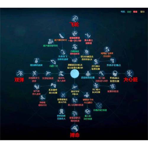 最新平安亭5部游戏官网:游戏资讯与下载