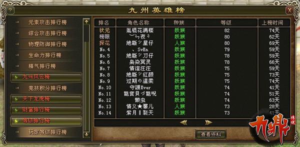 神女宫5杨过游戏：玩家真实体验及评价汇总