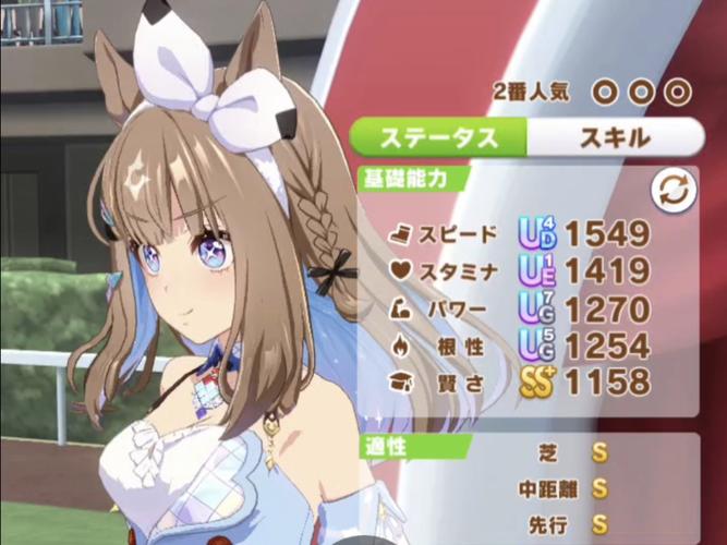 新婚之夜游戏大盘点：带你体验最迷人的故事剧情