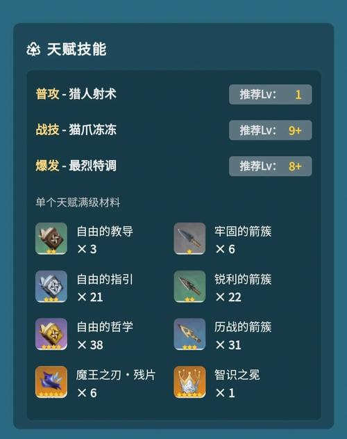 想玩转里奥娜老师的宝物?这篇游戏攻略助你一臂之力