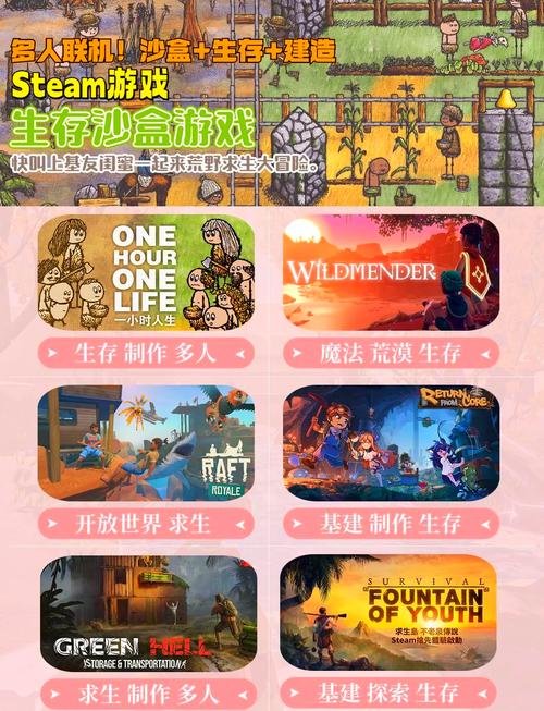 遗产逆袭V0.10.1游戏官网：SLG沙盒游戏下载地址