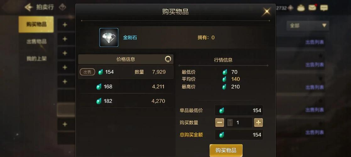 安卓地下城手游:快速赚钱还债的实用方法