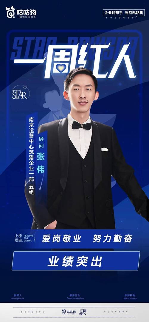 打工人张伟官方网站:从打工人到CEO的逆袭之路