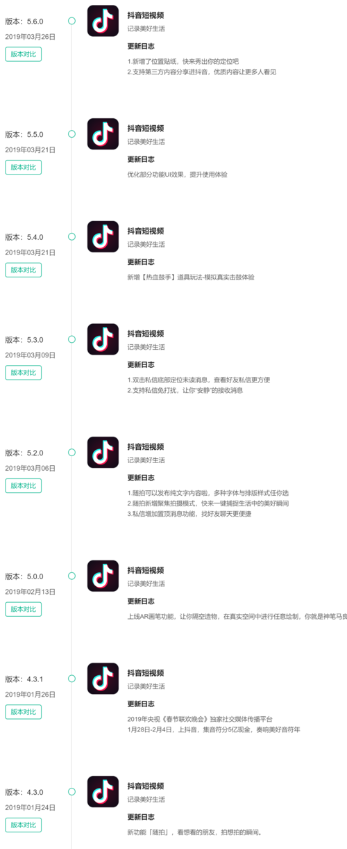 恶魔根源最新版本号是多少?超详细版本更新说明