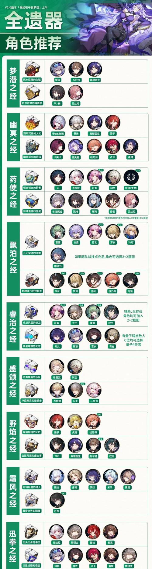 最全居民游戏攻略:快速升级及资源获取指南