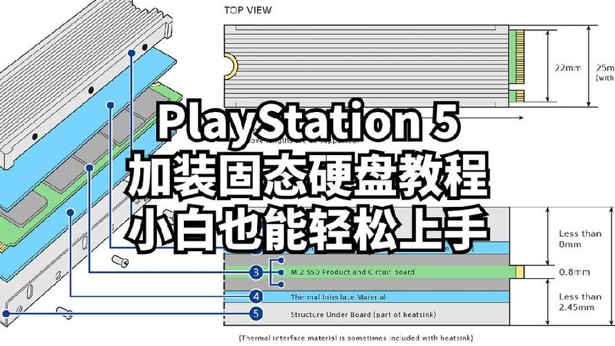 大学狂热汉化版下载教程:小白也能轻松上手
