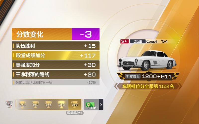 满车率300游戏下载:超高人气SLG游戏推荐