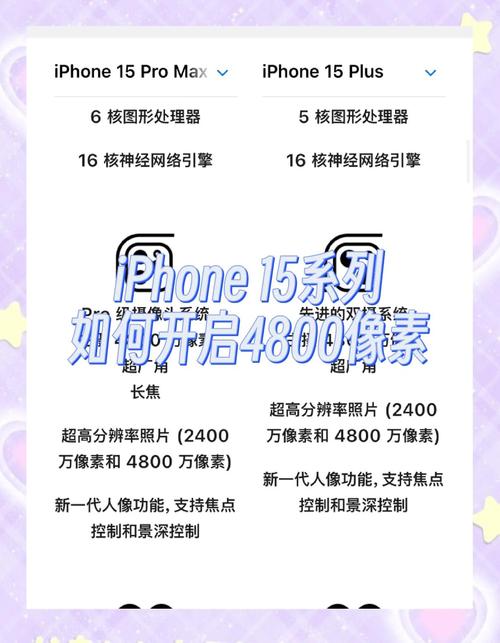 想下载艾薇拍摄？这里有最全的下载教程