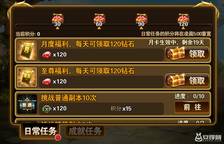 成为Sigma游戏达人：新手入门及进阶攻略大全