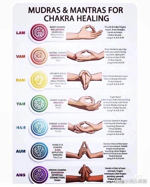 手把手教你找到七界下载地址：快速下载，简单方便