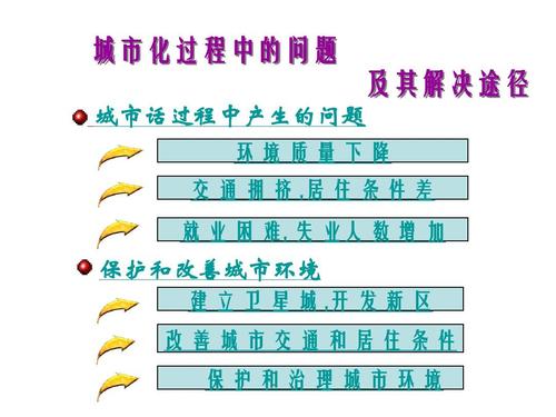 腐败的世界下载地址大全：安全可靠的下载途径