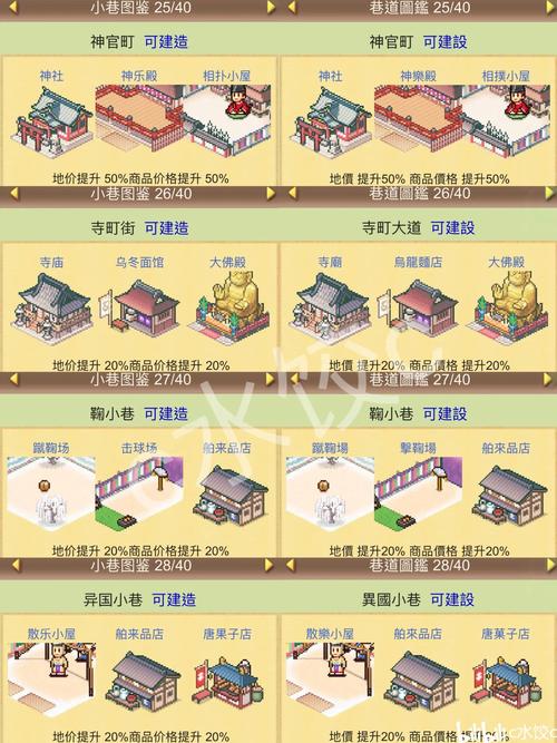 最全游物语游戏攻略:图文详解,助你成为高手