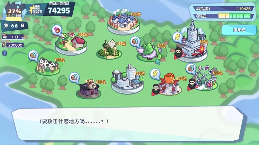 怠惰的怪兽公主游戏攻略：快速通关技巧详解