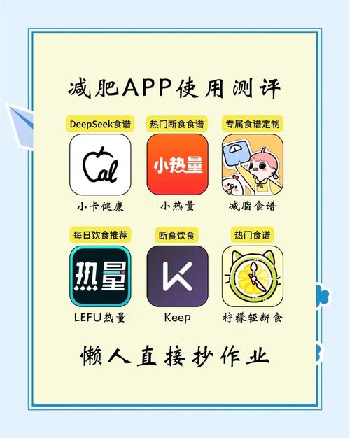 安卓禁欲健身中心app推荐:高效健身,远离诱惑