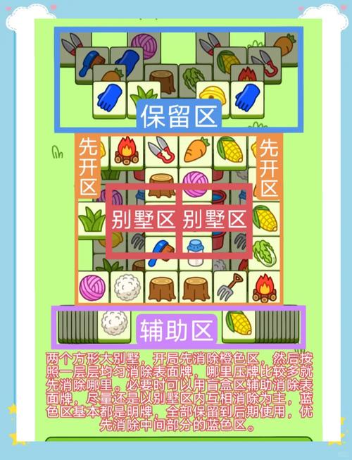 大兄弟最新游戏攻略：轻松通关秘籍！