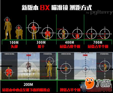Nekotto岛各版本对比：新手如何选择适合自己的版本？