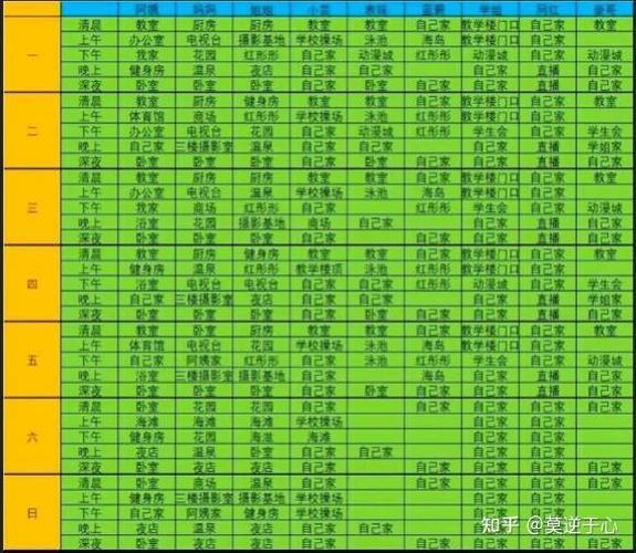 爱巢雅熙版最新攻略：轻松上手，玩转游戏技巧