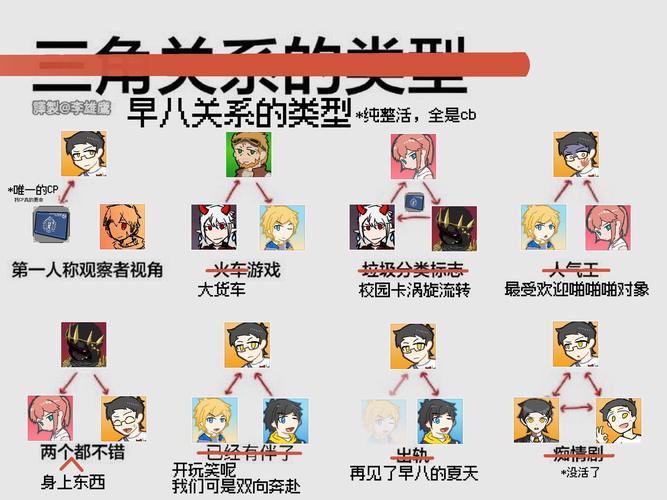 成为Sigma游戏达人：新手入门及进阶攻略大全